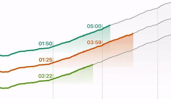 on September 27, 2024 at 14:23 Hvor dro du ifra naboen? Sjekk her!​Aftenposten Title